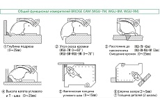 Измеритель BRIDGE CAM WGU-8M с первичной калибровкой АЛЬФА-НДТ УП-00003210