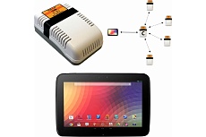 Система дистанционного монтиторинга микроклимата Техно-Ас 00-Б0002256