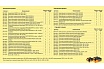 Реноватор Deko DKOT20 быстрозажимной, в сумке + набор предметов 38 шт., 20 В, 1х2.0 Ач, з/у 063-2052