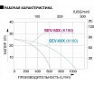 Мотопомпа для слабозагрязненной воды Koshin SEV-80x00513175 100513175