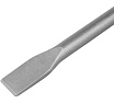 Зубило плоское (20х240 мм; SDS-plus) Сибртех 703207