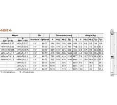 Скважинный насос LEO 4XR 4/32-3, 3 кВт, 380В, Qном. 4,2 m3h, Hном. 155 m, Qmax. 6,0 m3h, Hmax. 232 m 782