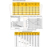 Захват магнитный Shtapler PML-A 2000 г/п 2000 кг 71036546