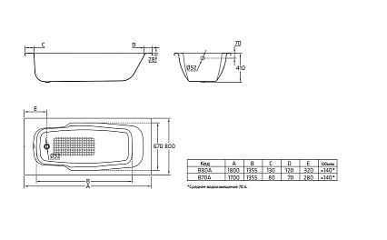 Стальная ванна BLB Atlantica HG 180x80