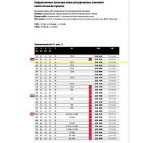 Диск пильный 160x3.2x20 мм, Z24, HM Freud Lu2A 0300