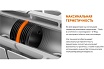 Биметаллический радиатор Теплоприбор BR1-500/4