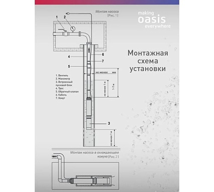 Насос скважинный Oasis making everywhere SN 50/22