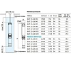 Погружной насос UNIPUMP БЦП 3,5-0,5-65 кабель 45 м 87188