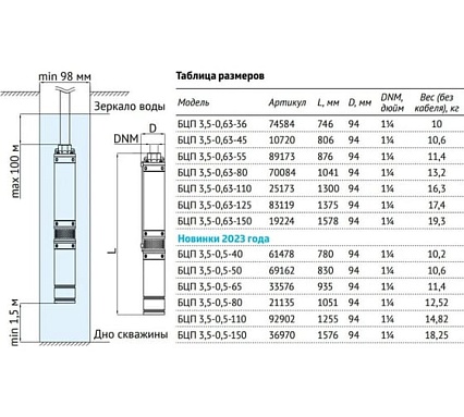 Погружной насос UNIPUMP БЦП 3,5-0,5-65 кабель 45 м 87188