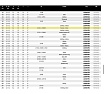 Пильный диск по дереву 180x30 мм, Z28, HM Freud Li25M43NC3