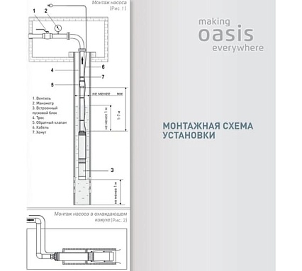 Насос скважинный Oasis making everywhere SN 90/90