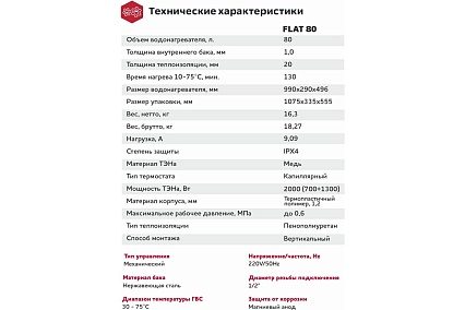 Электрический водонагреватель Grosseto Flat-80 80 л плоский, нержавеющая сталь (1300+700)W 2041253
