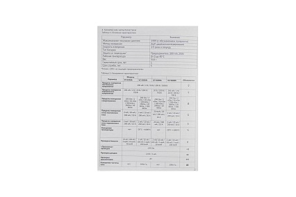 Мультиметр Тундра DT-9205А, ACV/DCV, ACA/DCA 1550212