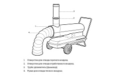 Дизельная тепловая пушка непрямого нагрева Gigant DHG 30 ID