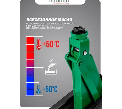 Домкрат подкатной гидравлический Rockforce 2.5т h min 135мм, h max 387мм RF-TH22502(58626)