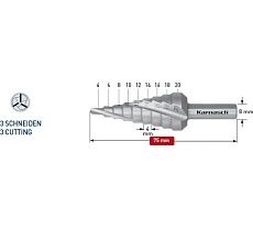 Сверло ступенчатое 4-20 мм Karnasch 21.3005