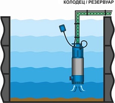 Погружной насос AQUARIO FREEDIVER ASP3-30 кабель 15 м 3330