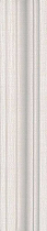 Бордюр Kerama Marazzi Мерлетто 5.5х25 см, BLE001