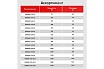 Мат нагревательный ALFAOPT AlfaMat-150 (12,0 м²) AM150-12-0