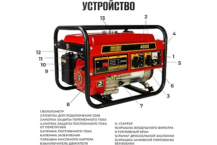 Электрический бензиновый генератор Partner For Garden 4000 P 4.4 ква макс. нагрузка, 220 В, 12 В, 3.5 кВт, 50 Гц, 7 л.с, ручной стартер 1111