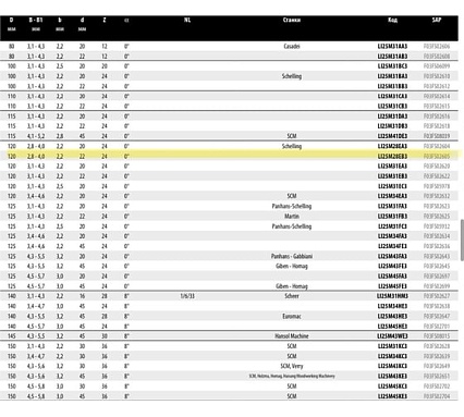 Пильный диск по дереву 120x22 мм, Z24, HM Freud Li25M28EB3