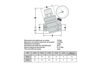 Редуктор давления STI 3/4" с манометром (1-6 бар) ТТ000016404