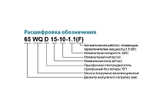 Канализационный насос LEO 150 WQ 150-28-22/4P, 22,0 кВт 380В, Qmax. 330 m3h, Hmax. 39 m 1580
