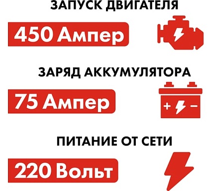 Пуско-зарядное устройство Quattro Elementi Tech Boost 520 771-466