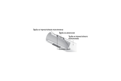 Труба Uni-Fitt Universal series PE-Xb/Al/PE-Xb 20х2.00 мм, металлопластик, 50 м 550U2005