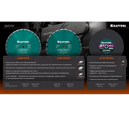 Бензорез по металлу (рельсорез) Kraftool 3700 Вт, 400 мм, без диска K760-16