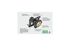 Шлифовальная машина для бетона Eibenstock EBS 180 H 0633H000