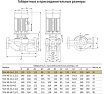 Циркуляционный насос UNIPUMP SVH 40-16-1,1/2 56988