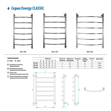 Полотенцесушитель водяной Energy Classic EWTRCLASS0804 40x80 хром