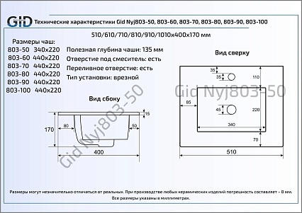 Раковина Gid NYJ803-70 71 см