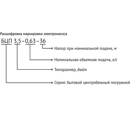 Погружной насос UNIPUMP БЦП 3,5-0,5-40 кабель 1 м 61478