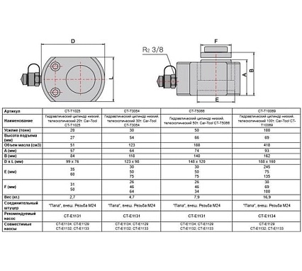 Гидравлический цилиндр Car-tool низкий, телескопический, 100 т CT-T10069