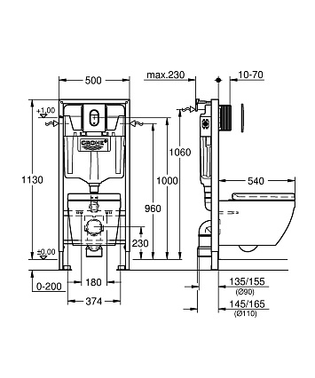 Инсталляция для унитаза Grohe Solido QuickFix 39536000 5 в 1