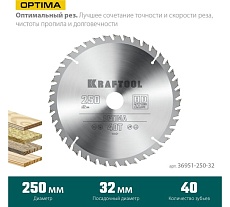 Диск пильный по дереву Kraftool Optima 250x32 мм, 40Т 36951-250-32