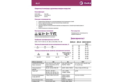 Электроды ELIT 2.5 мм, 5 кг, 350мм Geka GE1000002550