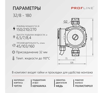 Насос циркуляционный PROFLINE LUX 32/8-180 УТ-00048695