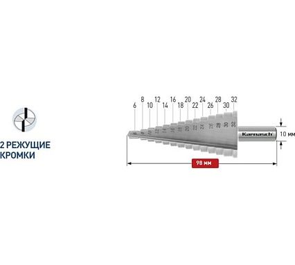 Сверло ступенчатое 6-32 мм Karnasch 21.3032