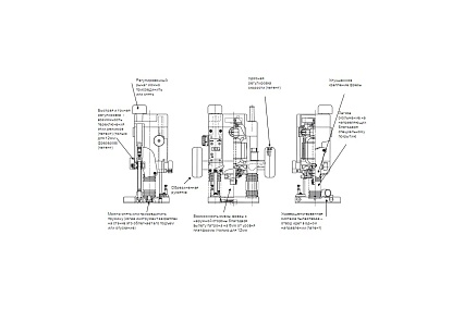 Фрезер Hitachi M8 V2