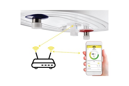 Водонагреватель Zanussi ZWH/S 30 Splendore XP 2.0 НС-1131393