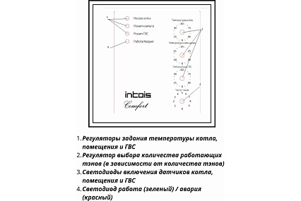 Электрический котел Интоис Комфорт МК 4 кВт INTOIS 165