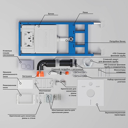 Инсталляция для унитаза Grossman 900.K31.01.000