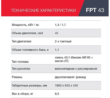 Бензотриммер Fubag FPT 43 41046