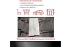 Трубная струбцина с ножками VIRA 3/4" 203000