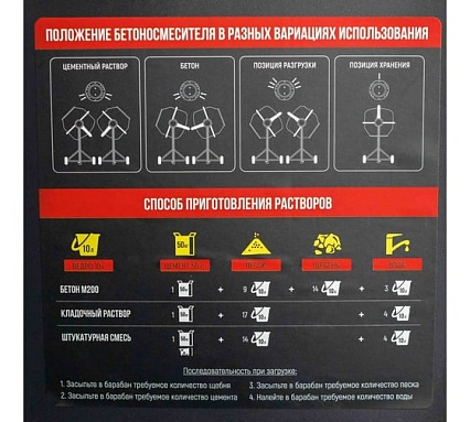 Бетоносмеситель Verton MIX СМ-160, 700 Вт, 160 л 01.5985.6296
