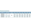 Многоступенчатый насос LEO ECH 10-40 1405