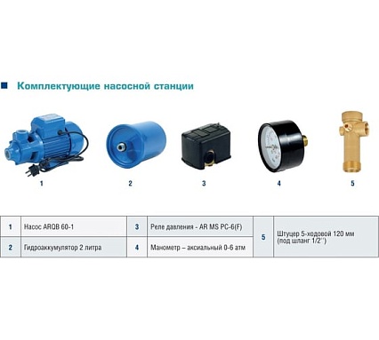 Насосная станция AquamotoR APS ARQB 60-1-2 AR152016